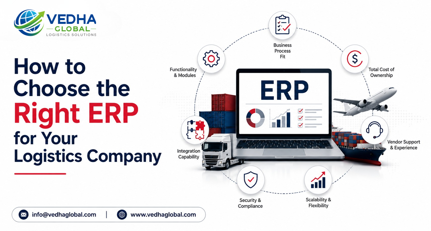 How to Choose the Right ERP for Your Logistics Company