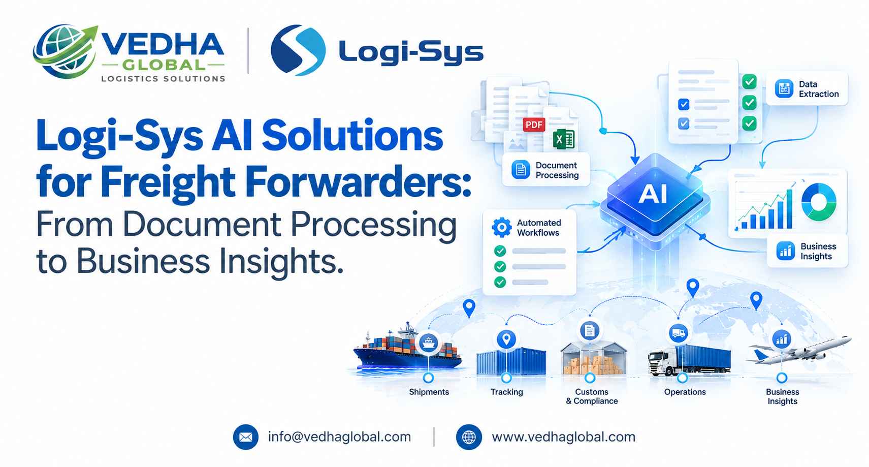 Logi-Sys AI Solutions for Freight Forwarders: From Document Processing to Business Insights